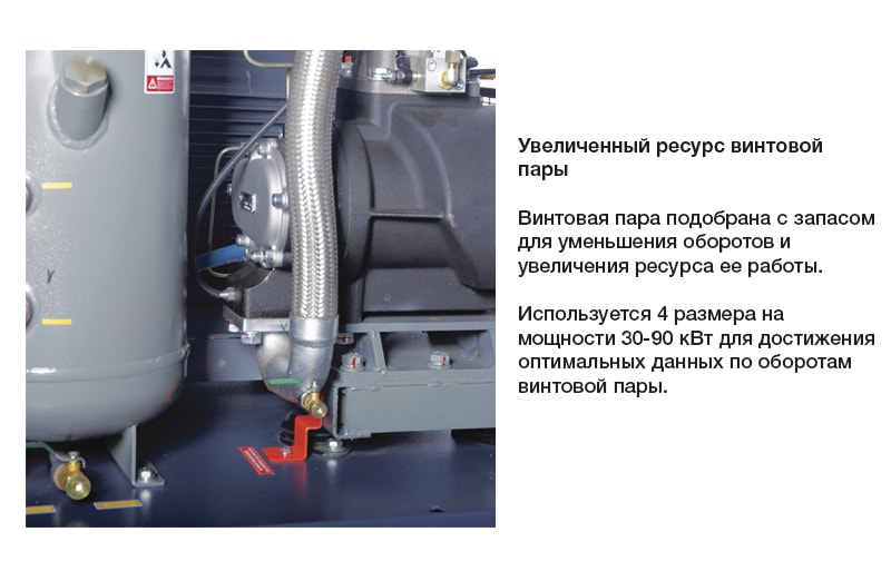 Винтовой компрессор Comaro SB 22/13