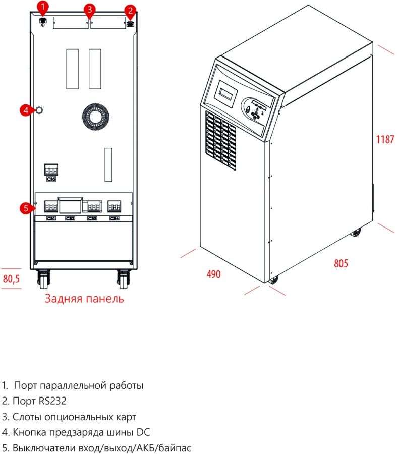 Источник бесперебойного питания Makelsan Level UPS LU3315