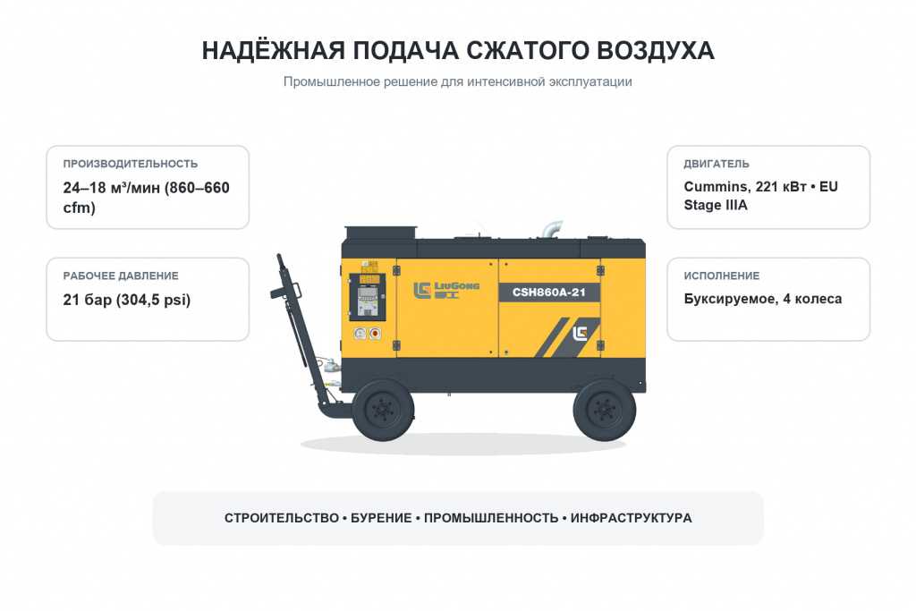 liugong-csh860a-21-cummins-eu-stage-iiia-01-obzor.jpg