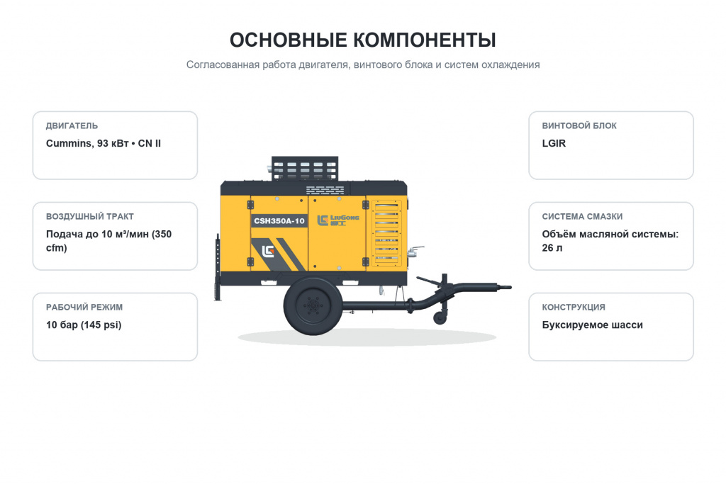 liugong-csh350a-10-cummins-cn-ii-04-komponenty.jpg