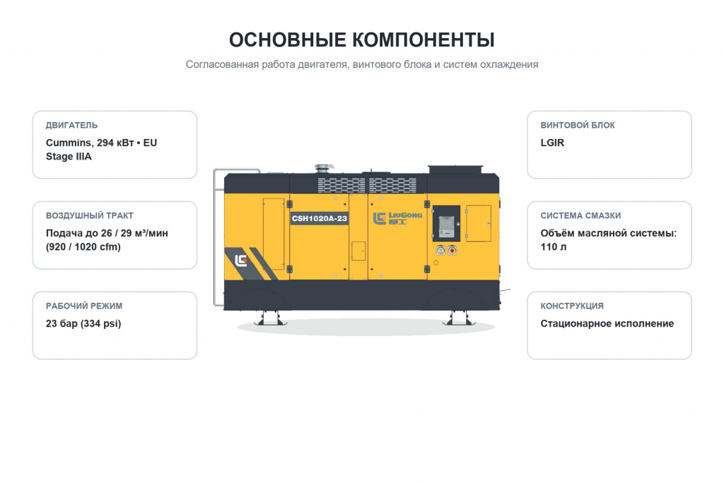 liugong-csh1020a-23-cummins-eu-stage-iiia-04-komponenty.jpg liugong-csh1020a-23-cummins-eu-stage-iiia-04-komponenty.jpg