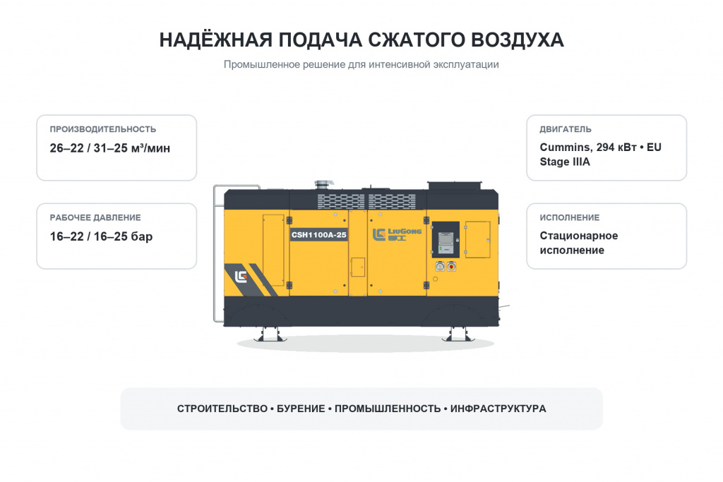 liugong-csh1100a-25-cummins-eu-stage-iiia-01-obzor.jpg liugong-csh1100a-25-cummins-eu-stage-iiia-01-obzor.jpg