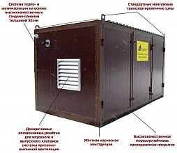 Дизельный генератор Азимут АД-1300С-Т400-1РНМ11 — фото 3