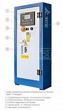 Дизельный генератор ТСС АД-100С-Т400-2РМ11 с АВР — фото 5